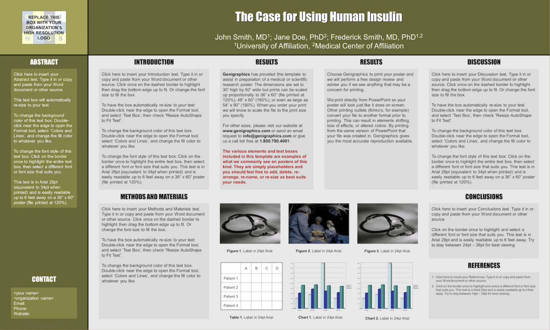 The Case for Using Human Insulin