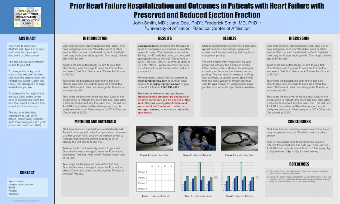 Prior Heart Failure Hospitalization and Outcomes in Patients with Heart Failure with Preserved and Reduced Ejection Fraction