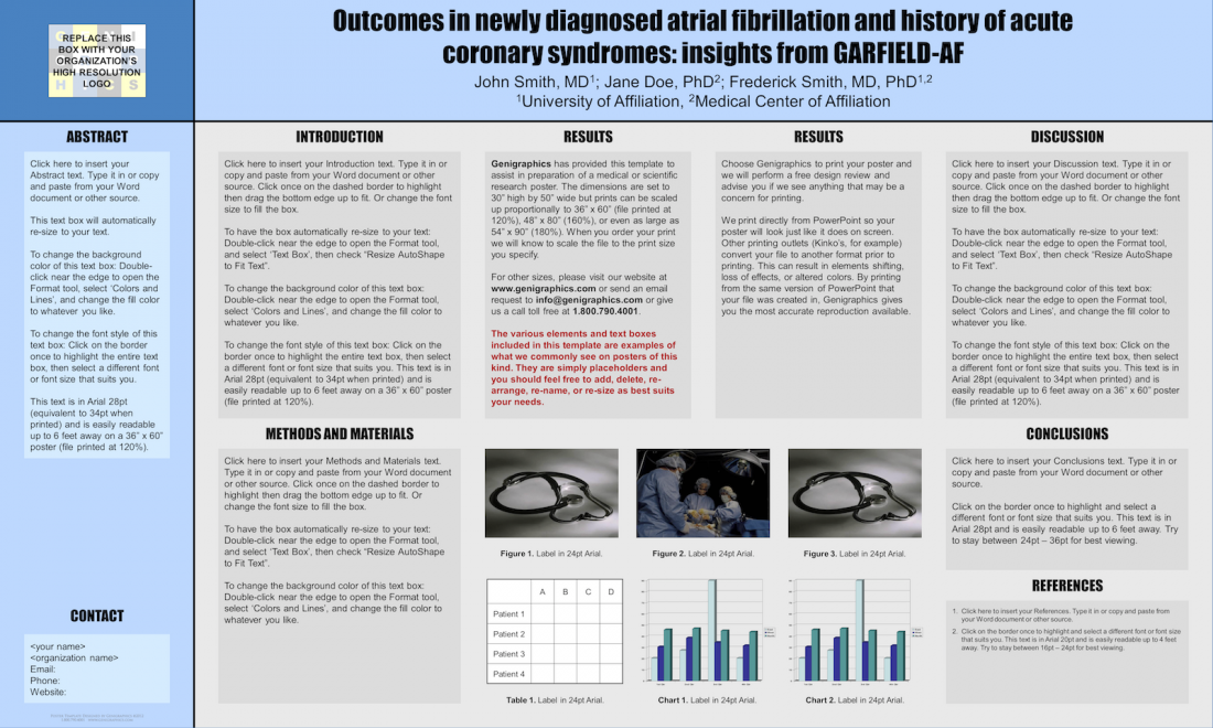 Outcomes in newly diagnosed atrial fibrillation and history of acute coronary syndromes: insights from GARFIELD-AF