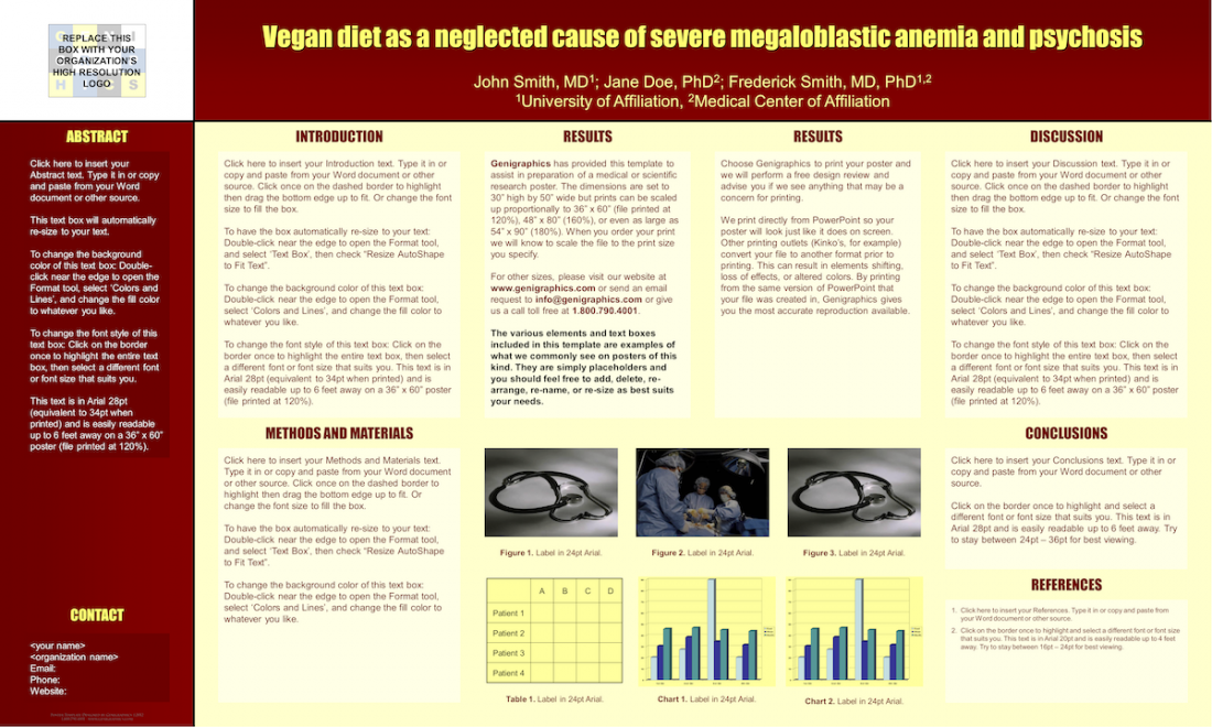 Vegan diet as a neglected cause of severe megaloblastic anemia and psychosis