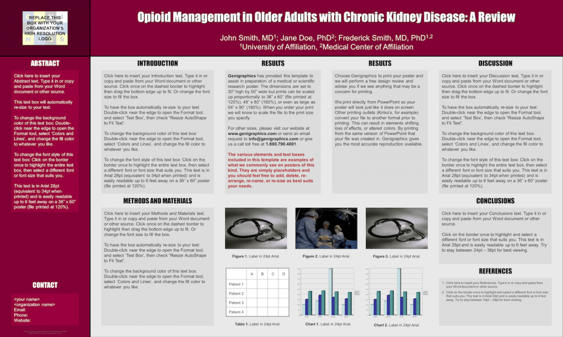 Opioid Management in Older Adults with Chronic Kidney Disease: A Review